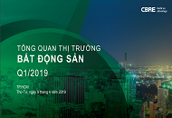 Vietnam Real Estate Market Insight Q1 2019